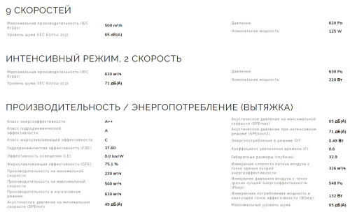 Индукционная варочная панель Smeg (Смег) HOBD472D