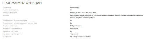 Встраиваемая стиральная машина Smeg (Смег) LBI147