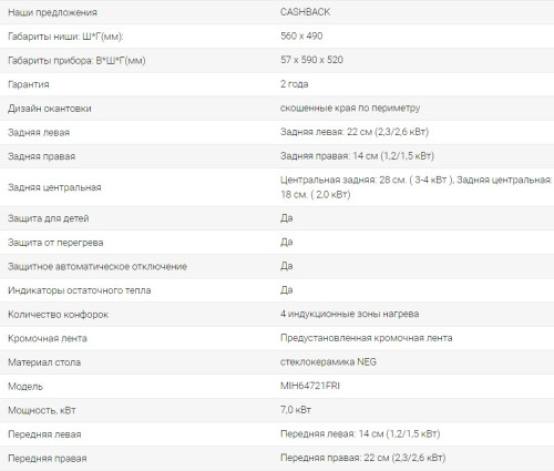 Индукционная варочная панель Midea (Мидея) MIH64721FRI