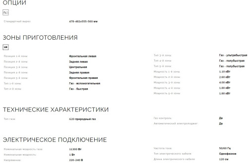 Газовая варочная панель Smeg (Смег) PX175