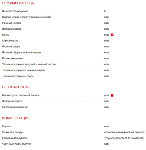 Комбинированная плита Kaiser (Кайзер) HGE 93505 R