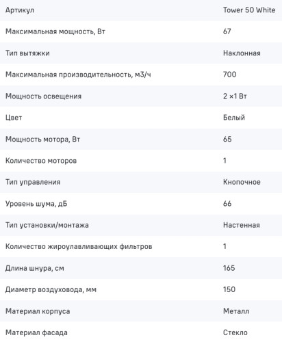 Вытяжка MAUNFELD (Маунфилд) Tower 50 белый