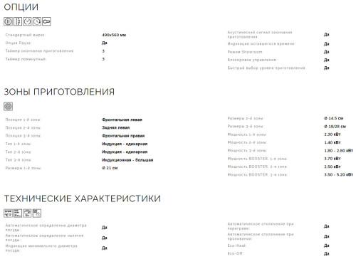 Индукционная варочная панель Smeg (Смег) SI7633B