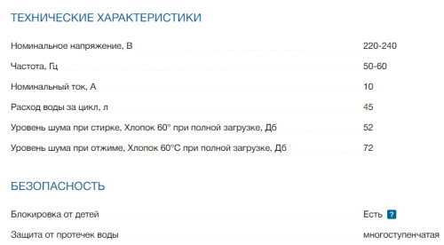 Стиральная машина Bosch (Бош) WAJ24068II