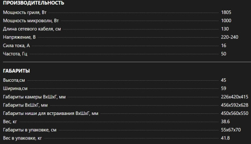 Встраиваемая микроволновая печь De Dietrich (Де Дитрих) DKC4536W