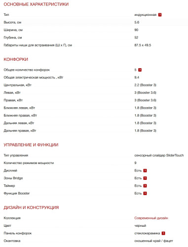 Индукционная варочная панель Kuppersberg (Купперсберг) IMS 901