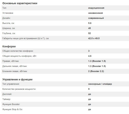 Индукционная варочная панель Kuppersberg (Купперсберг) ICO 402
