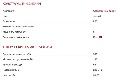 Встраиваемая вытяжка Kuppersberg (Купперсберг) INLUMIA 60 Black
