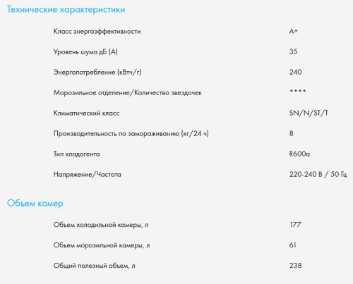 Встаиваемый холодильник Haier (Хайер) HBCN5177CU1