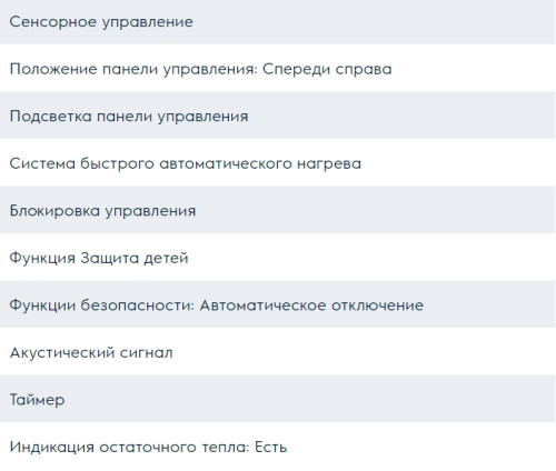 Электрическая варочная панель Electrolux (Электролюкс) CPE 644 RBC