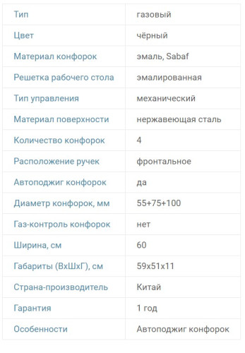 Газовая варочная панель RICCI (Риччи) HBS4511B