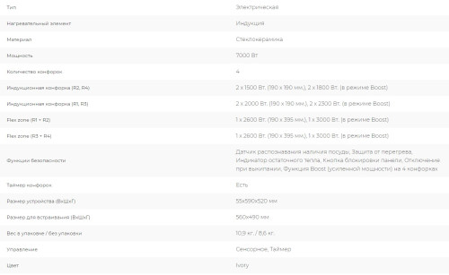 Индукционная варочная панель LEX (Лекс) EVI 640 F IV