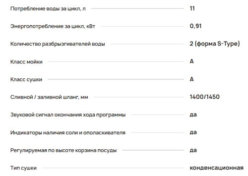Посудомоечная машина Krona (Крона) RIVA 60 FS WH
