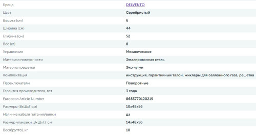 Газовая варочная панель Delvento (Делвенто) V45V35M001