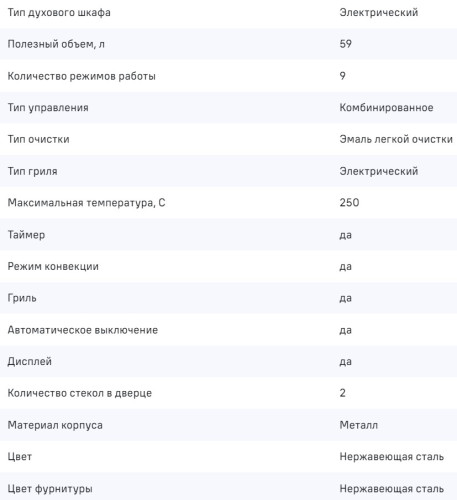 Электрический духовой шкаф MAUNFELD (Маунфилд) EOEM.589S1 + ВИДЕО О ТОВАРЕ