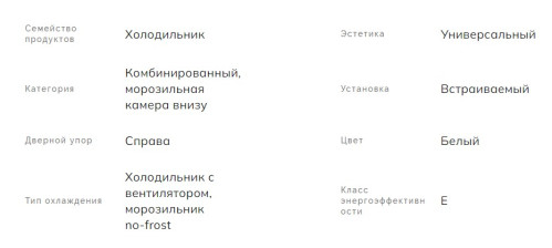 Встраиваемый холодильник Smeg (Смег) C8174DN2E