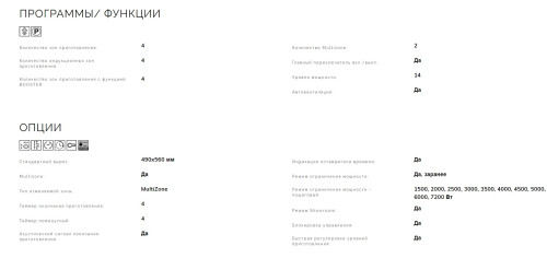 Индукционная варочная панель Smeg (Смег) SI2M7643B