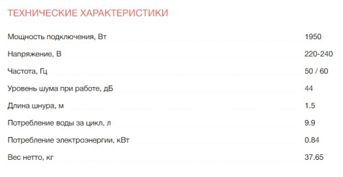 Встраиваемая посудомоечная машина Electrolux (Электролюкс) EES47320L