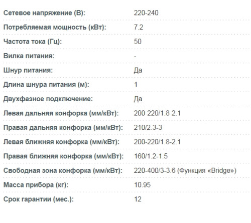 Индукционная варочная панель Korting (Кёртинг) HIB 64760 BB Smart