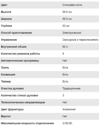 Электрический духовой шкаф Lex (Лекс) EDP 092 IV