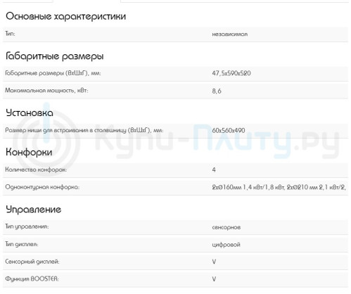 Индукционная варочная панель Schaub Lorenz (Шауб Лоренц) SLK IY6TC2