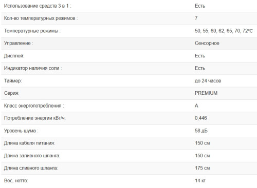 Посудомоечная машина Weissgauff (Вайсгауф) TDW 4037 D
