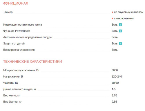 Индукционная варочная панель Electrolux (Электролюкс) LIL61424C