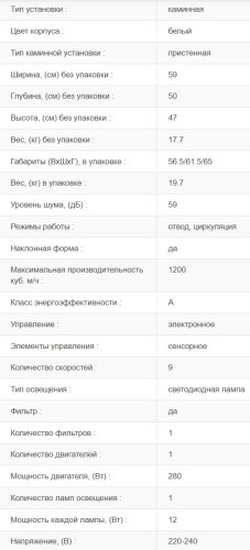 Вытяжка Jacky's (Джекис) JV WW683