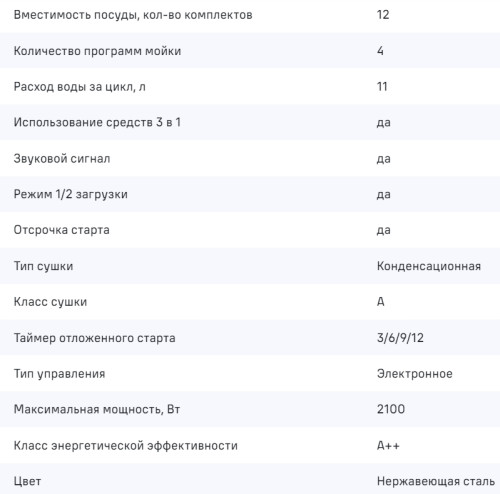 Встраиваемая посудомоечная машина MAUNFELD (Маунфилд) MLP6242G02