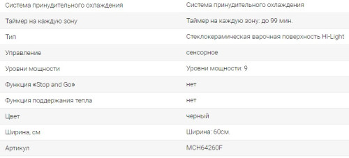 Электрическая варочная панель Midea (Мидея) MCH64260F