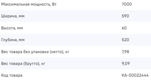 Индукционная варочная панель MAUNFELD CVI594SBK Inverter