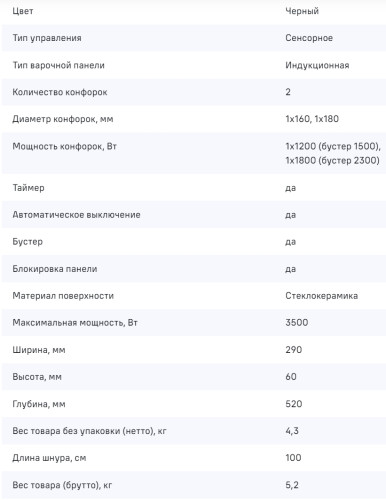 Индукционная варочная панель MAUNFELD AVI292STBK
