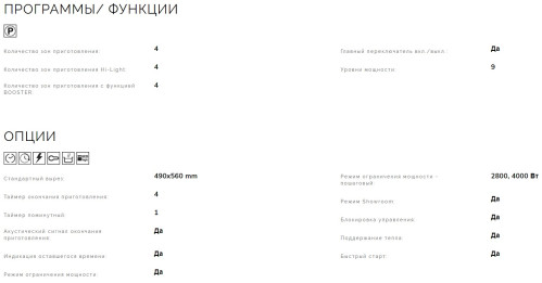 Электрическая варочная панель Smeg (Смег) SE364EMTB