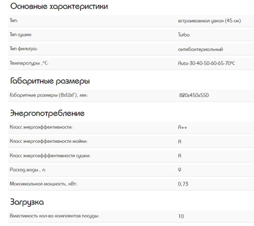 Встраиваемая посудомоечная машина Schaub Lorenz (Шауб Лоренц) SLG VI4410