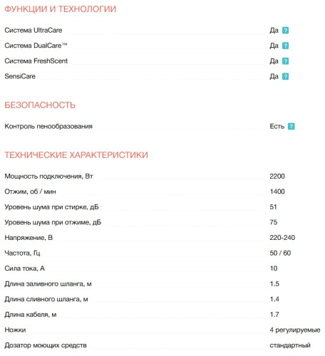 Стиральная машина с сушкой Electrolux (Электролюкс) EW9WN249W