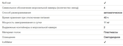 Встраиваемый Холодильник Liebherr (Либхер) ECBN 6256