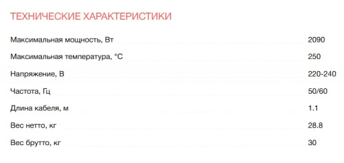 Электрический духовой шкаф Electrolux (Электролюкс) EOF5H50BZ