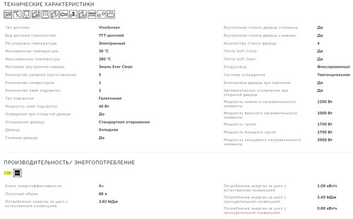 Электрический духовой шкаф Smeg (Смег) SOP6604TPNR