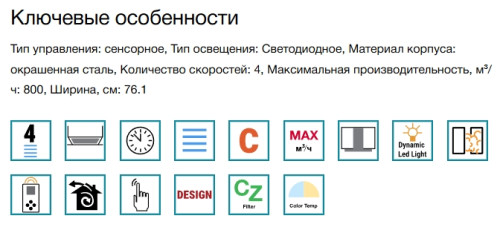 Встраиваемая вытяжка Falmec (Фалмек) Parallel Black 70