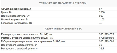 Электрический духовой шкаф Kuchenchef (Кюхеншеф) KBE640S