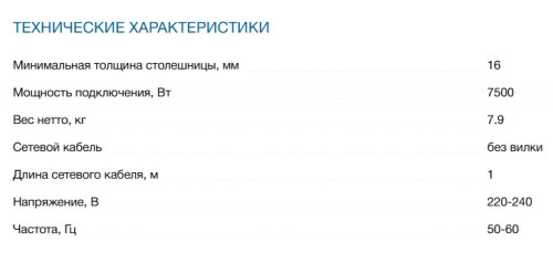 Электрическая варочная панель Bosch (Бош) PKN645BB2E