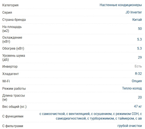 Сплит-система AUX ASW-H18A4/JD-R2DI (v1)