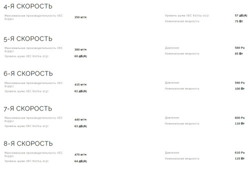 Индукционная варочная панель Smeg (Смег) HOBD472D