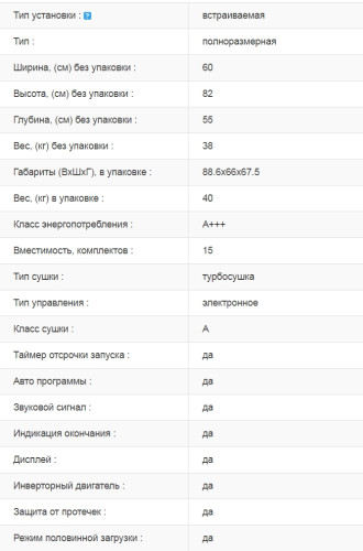 Встраиваемая посудомоечная машина Jacky's (Джекис) JD FB5301