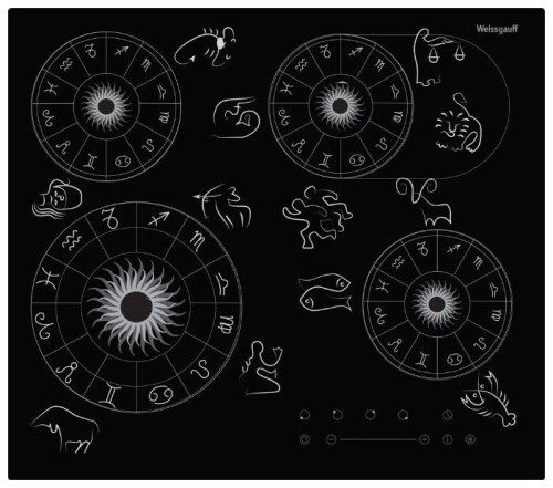 Электрическая варочная панель Weissgauff (Вайсгауф) HVB 6547 BZ