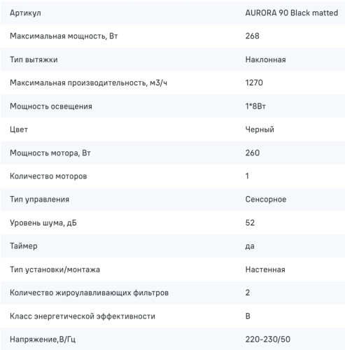 Вытяжка MAUNFELD (Маунфилд) Aurora 90 черный матовый