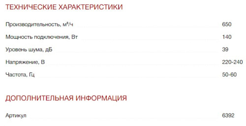 Встраиваемая вытяжка Kuppersberg (Купперсберг) INLINEA 70 CX