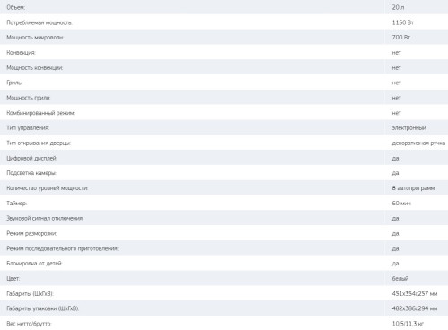 Микроволновая печь Tesler (Теслер) ME-2044 White