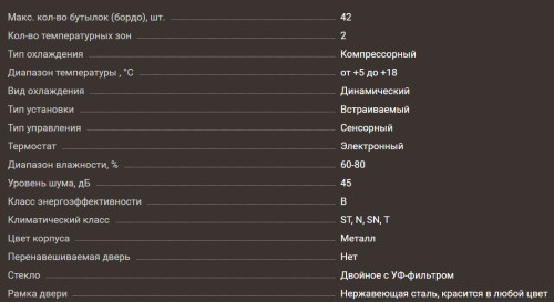 Винный шкаф Meyvel (Мейвел) MV42-KSB2