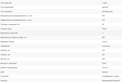 Встраиваемая вытяжка Weissgauff (Вайсгауф) Quadra 606 Black